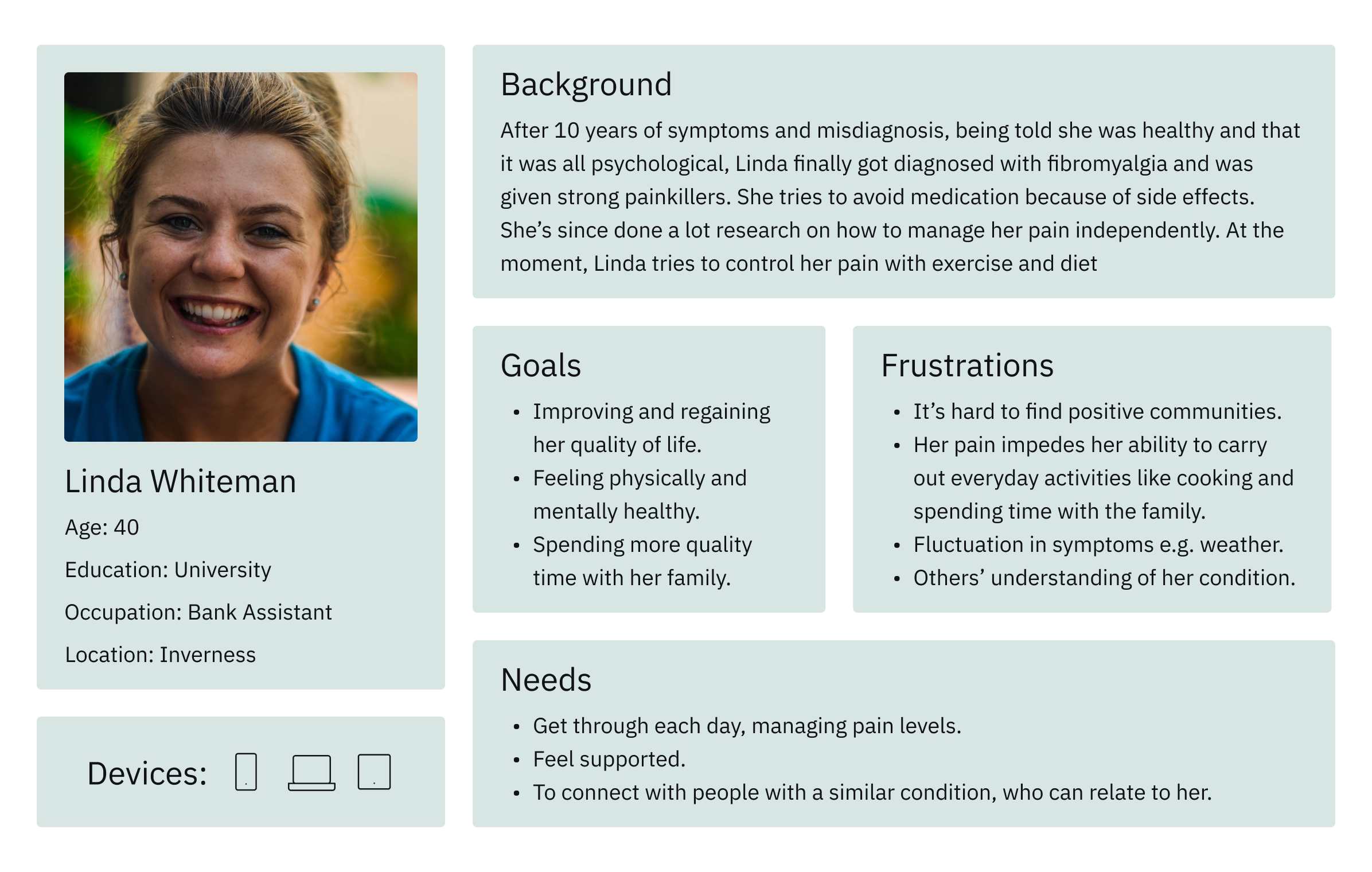 User persona card for Linda Whiteman. It details her background, goals, frustrations, and needs. Linda, a 40-year-old bank assistant from Inverness with a university education who uses a mobile, laptop, and tablet, was misdiagnosed for a decade before receiving a fibromyalgia diagnosis. She manages her pain through exercise and diet to avoid the side effects of prescribed painkillers. Her goals are to improve her quality of life, achieve physical and mental well-being, and spend more quality time with her family. Her frustrations include difficulty finding positive communities, the impact of her pain on daily activities, symptom fluctuations (such as those caused by the weather), and others’ misunderstandings of her condition. Her needs center on daily pain management, feeling supported, and connecting with others who share her experience