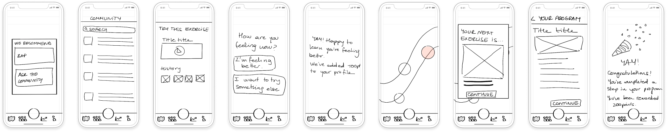 Multiple hand drawn sketches of different screens previously described.