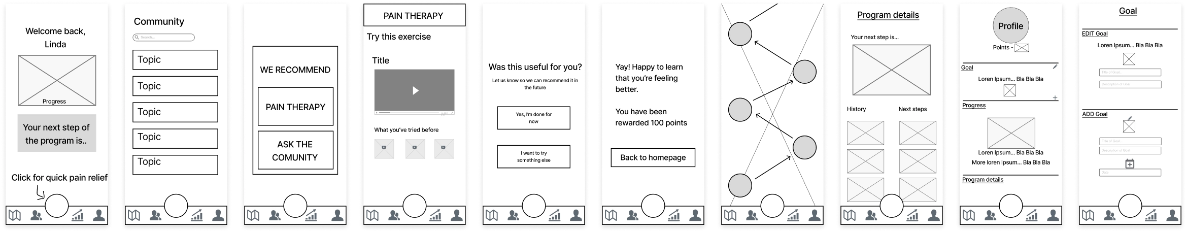 The same screens that were previously hand sketched, now in a low-fidelity mode.