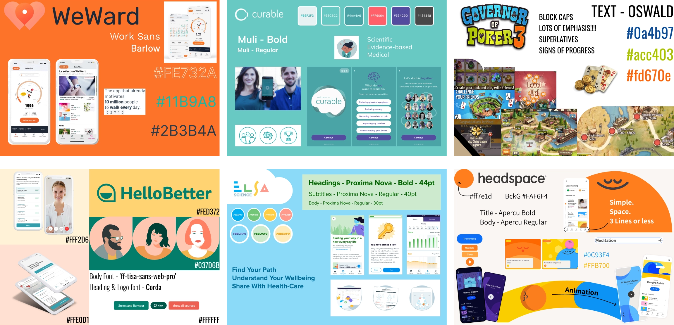 Six diagrams showing colours typographies, and icons used by similar apps.