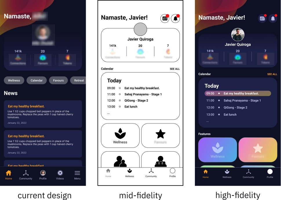 Three side-by-side screenshots of the ZenLife dashboard. The left image shows the original design with a cluttered layout dominated by a news feed. The middle image is a mid-fidelity redesign in grayscale that repositions the calendar and key features, while the right image is the final design—nearly identical to the mid-fidelity version but enhanced with a refined colour palette.
